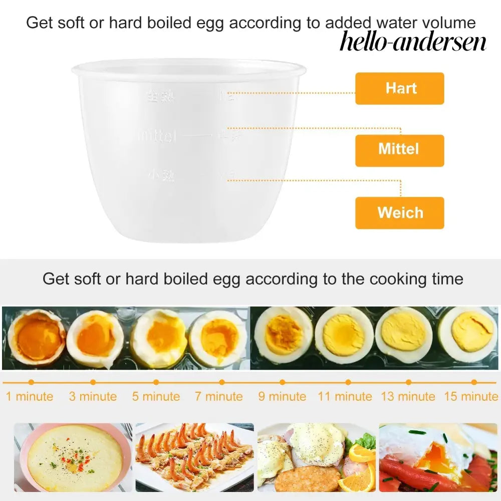 Electric Egg Cooker 7-Capacity | Hard-Boiled with Auto-Off - White - Cooking Grinder